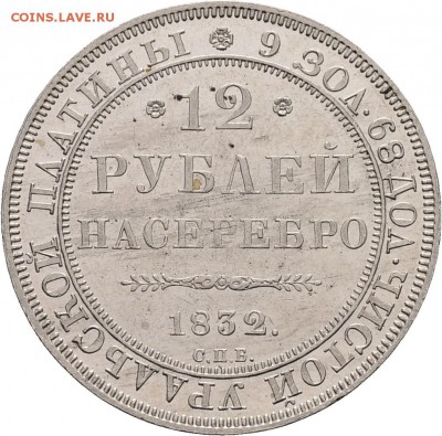 Результаты Sincona # 2 - 66074r00