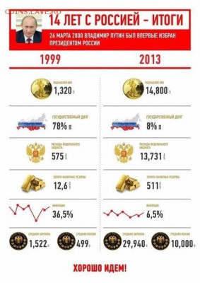 Ну а теперь про Украину - Безымянный