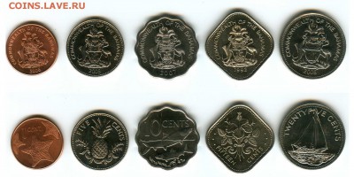 Оценка с целью продажи - Безимени-4