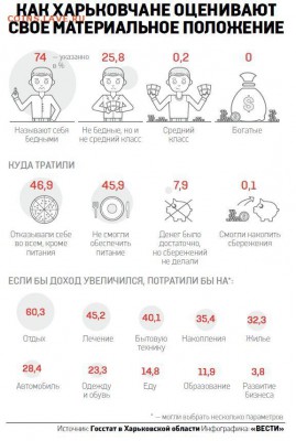 Ну а теперь про Украину - 481