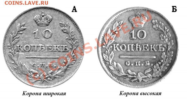 10 копеек 1821 широкая корона? - 10 копеек 1819-21 - КОРОНЫ