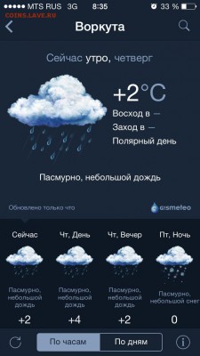 перекличка городов по температуре - image