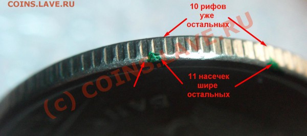 1 рубль 2008 ММД. Вопрос по гурту. - Гурт_описание