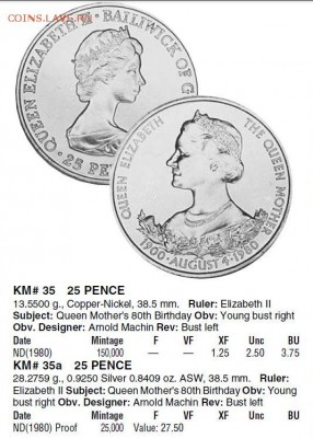 Гернси: Ag-925 25 пенсов 1980 ПРУФ ШАЙБА! до 21.07 22 - Гернси 1980-3