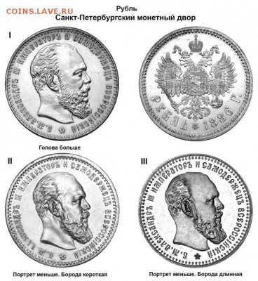 1 Рубль 1894 г. - простой? - Рубль Александра III - портреты