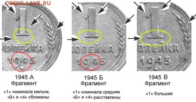 1 Копейка 1945 года А или Б ? - 1 копейка 1945 - варианты