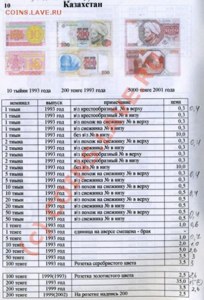 Помогите в оценке купюр и узнать год у египетской купюры - 10.JPG