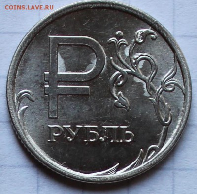 Неполный раскол на рубле с символом - раскол 1Р