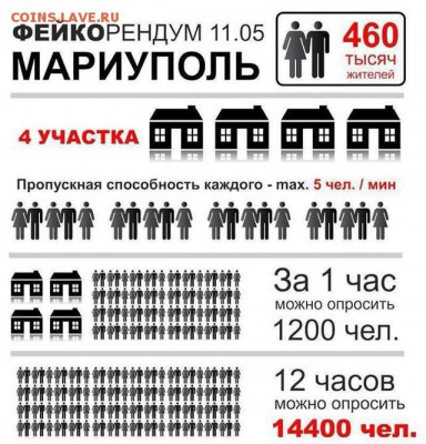 Ну а теперь про Украину - 640x666