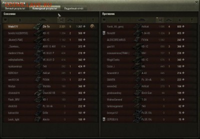 Кто играет в World of tank? - shot_012