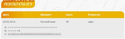 Колличество  или  качетсво!? - 222222_0001
