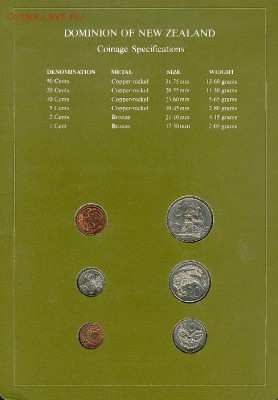 Новая Зеландия - coins of all nations. Короткий аукцион - New Zeeland2