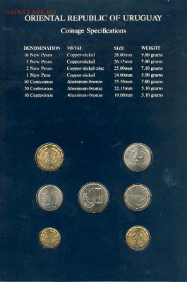 Уругвай - coins of all nations. Короткий аукцион - Uruguay2
