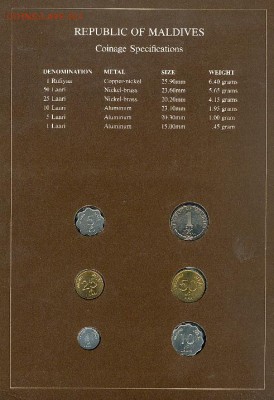 Мальдивские острова - coins of all nations. Короткий - Maldives2