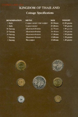 Таиланд - coins of all nations. Короткий аукцион - Thailand2