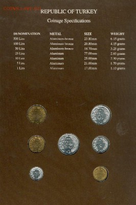 Турция - coins of all nations. Короткий аукцион - Turkey2