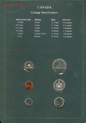 Канада - coins of all nations. Короткий аукцион - Canada2