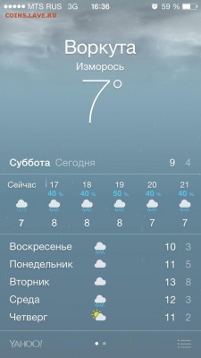 перекличка городов по температуре - image
