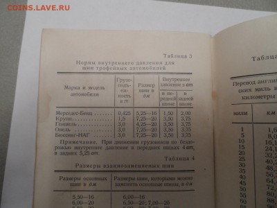 Продолжаю покупать артефакты по авто.мото.тракторо.тематике - SAM_9928.JPG