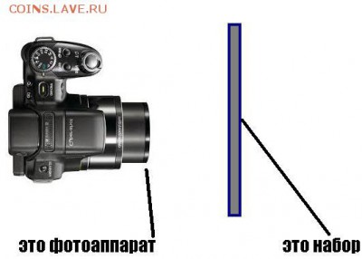50  State QUARTERS 2007г. - братья Люмьер и камера-обскура в РФ.JPG
