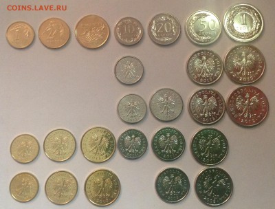 Монеты евро и других стран ЕвропыНовинка Андорра евро 2150 р - Польша