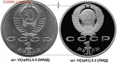 1 рубль 1991 Навои выпуклые меридианы - Image120_8
