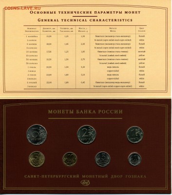 набор России 2008г сп.  до-12.08.2014.22-00. - img234