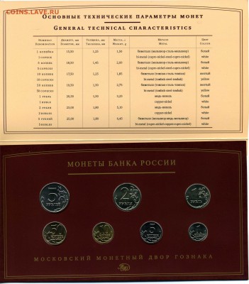 набор России 2008г ммд. до-12.08.2014.22-00. - img233