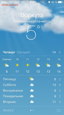 перекличка городов по температуре - image