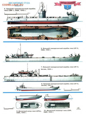 Монеты с Корабликами - mk1997-02