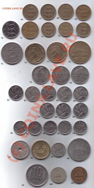 Иностранщина №3. 101 монета, много по 5р - ваываыв1