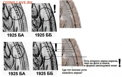 3 коп 1948г ШТ? - 15к25 (сравнение ББ по фотографиям ЯА)
