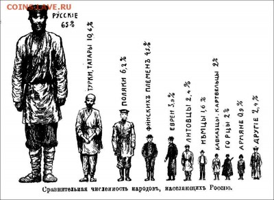 Ну а теперь про Украину - Россия