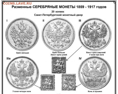 15 копеек 1860 хорошие оценка - image