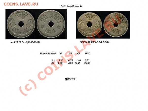Оцените пожалуйста 10 и 20 BANI 1906 года - Ав.
