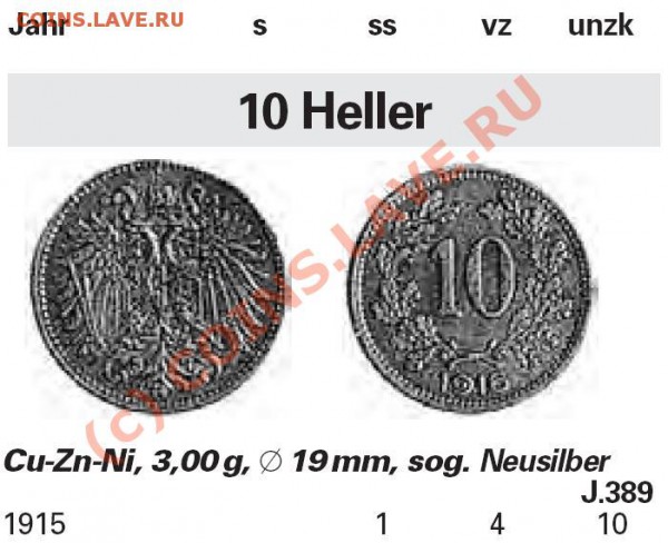 Помогите определить что за монета? 1915г. - Ни о чем.JPG