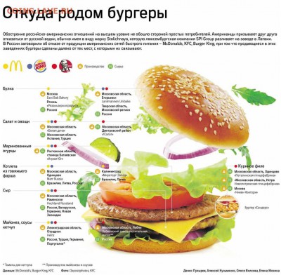 Бойкот МакДональдсу! А лучше вообще его закрыть по всей РФ! - 1408549082_0321.1045x1024