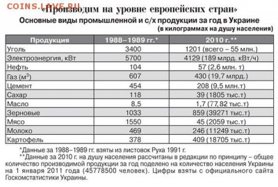 Ну а теперь про Украину - -jEaP3Br-OY