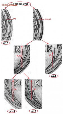 15 копеек 1928 г. шт.В-? - 15к28