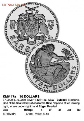 Барбадос 10$ 1974 ПРУФ до 12.09 - барбадос 10$ 1974
