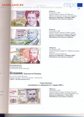 Книга "Евро Денежные знаки Европейского союза" - евро2