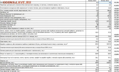 Ну а теперь про Украину - 631