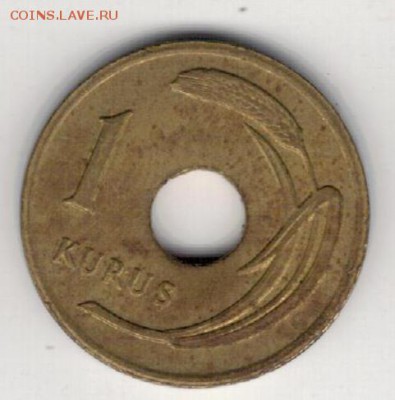 ТУРЦИЯ КУРУШ 1951 ДО 18.09.14 В 22.00МСК (9146) - 4-т1к51а