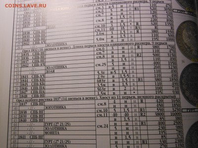 Рубль 1845 С.П.Б. КБ   (который пореже!) - DSCN6959[1].JPG