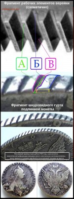 рубль 1732 и 1733 подлинность - рубль 1732 и 1733 подлинность.2.JPG
