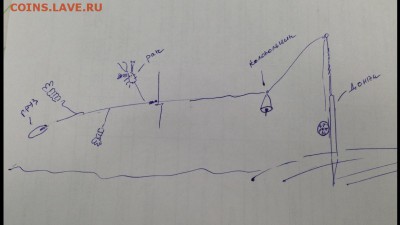 делает - прямо сейчас !!! - image