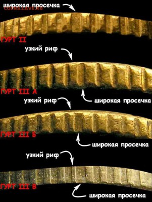 Гурт современных "ходячих" монет. - 3