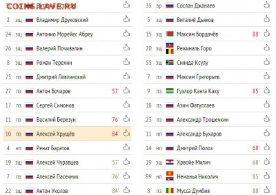 15 - состав и фамилии
