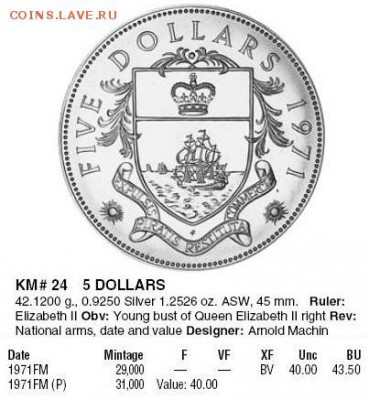 Багамы: Ag-925 5 долларов 1971 PROOF до 02.10.14 22-00 - Багамы 5 долларов 1971-каталог.JPG