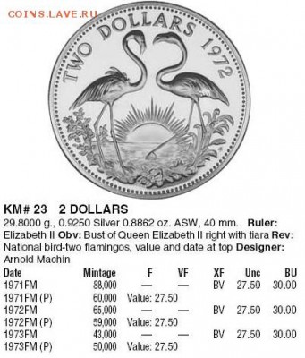 Багамы: Ag-925 2 доллара 1971 PROOF до 02.10.14 22-00 - Багамы 2 доллара 1971-каталог.JPG